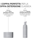 Diego Dalla Palma Burro struccante
